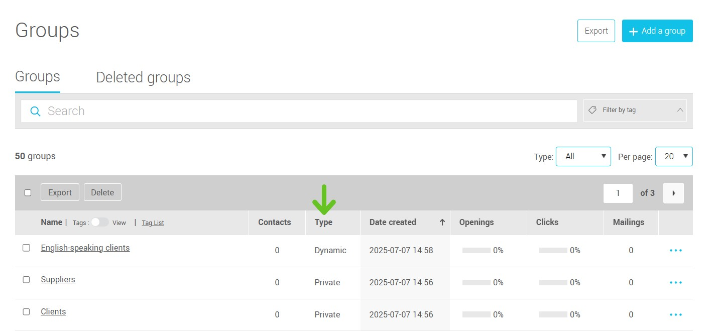 List of groups (with types)
