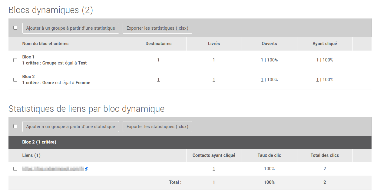 Statistiques de blocs dynamiques