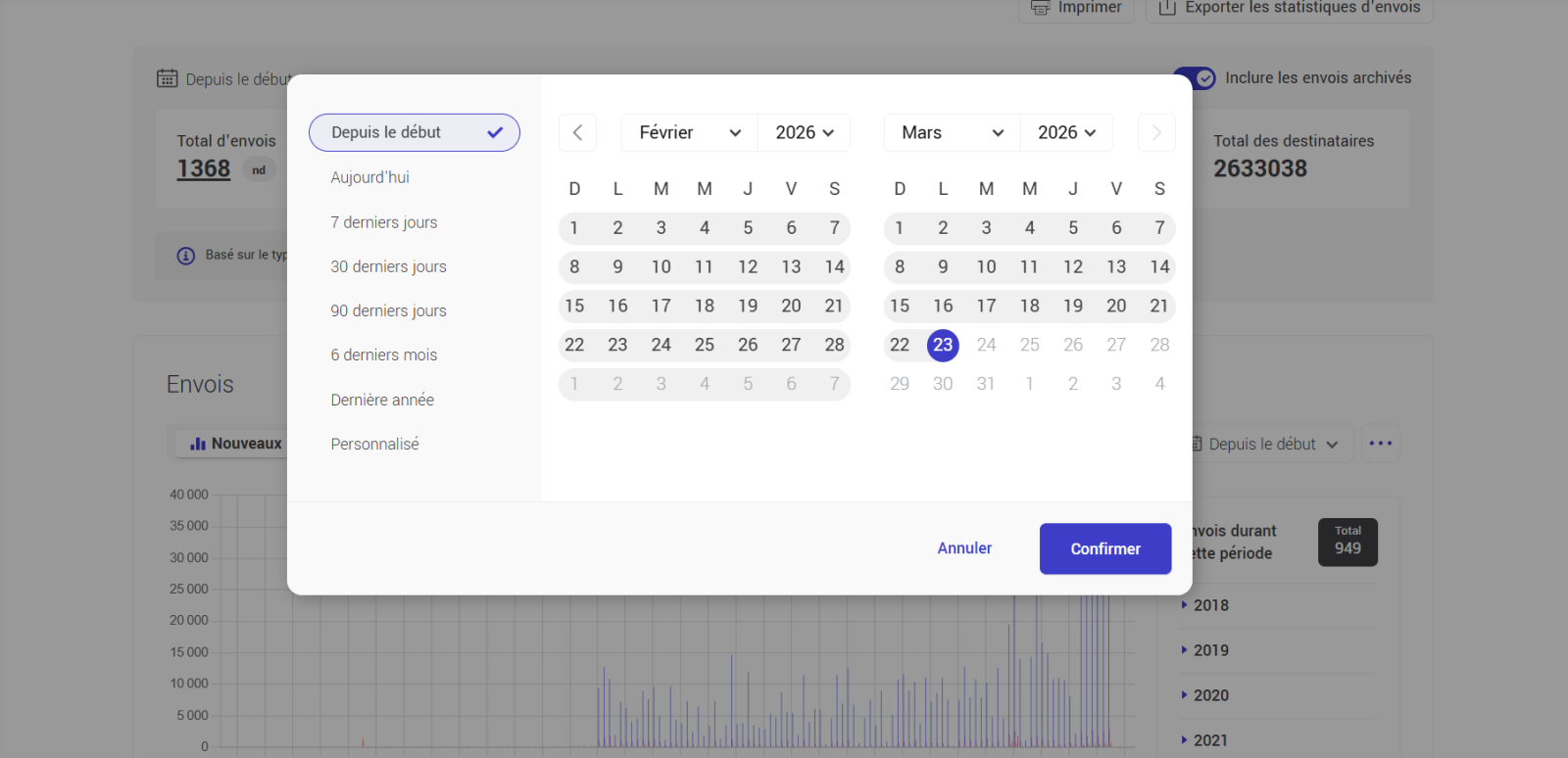 S&eacute;lecteur de p&eacute;riode